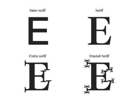 police fractal serif La Disparition est un roman en lipogramme de Georges Perec